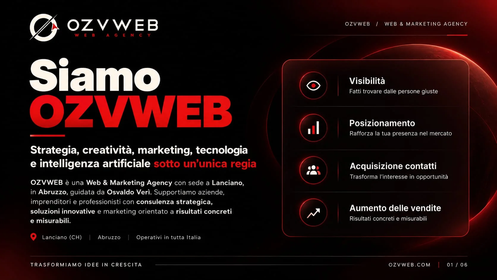 OZVWEB: studio, servizi digitali, metodo e risultati - immagine 2